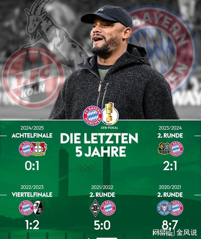 爱游戏官网入口 -包含清晨拜仁慕尼黑调整名单以备德国杯，主帅复盘环节打磨，质疑声仍在，心理建设被强调的词条